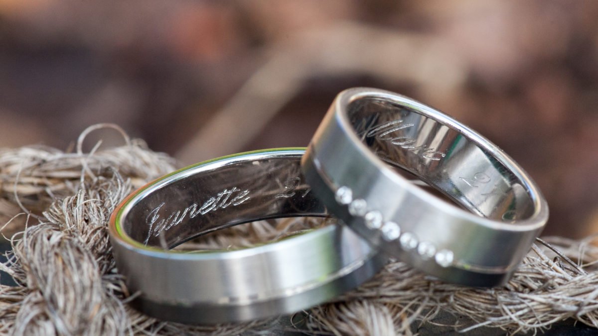 Buying Advice For Stainless Steel Rings